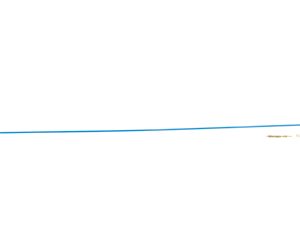 KLEEN BR SAF-T-CLAD .17CAL 1PC 33"RD