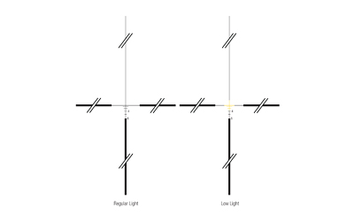TRIJICON ACOG 4X32 AMBER XHR .223 - Image 5
